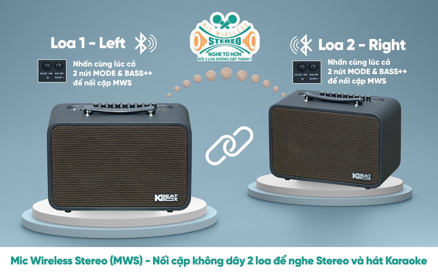 Loa Di Động ACNOS(KBEABOX) CS160Pro