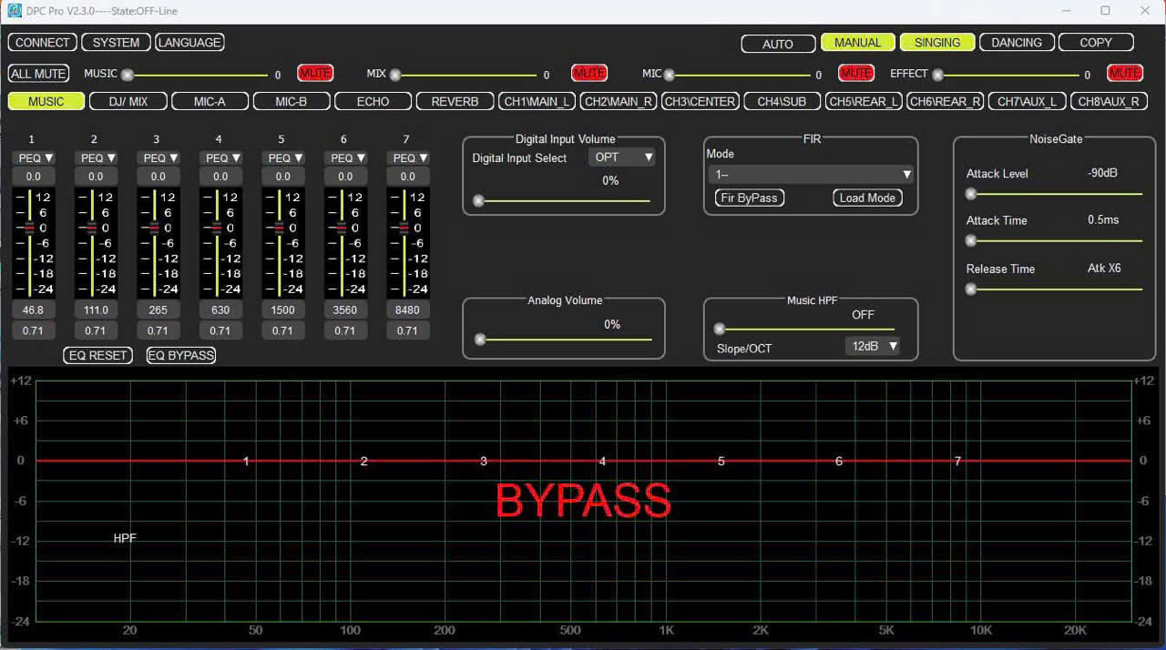 Vang số PA(HUGO) K3S
