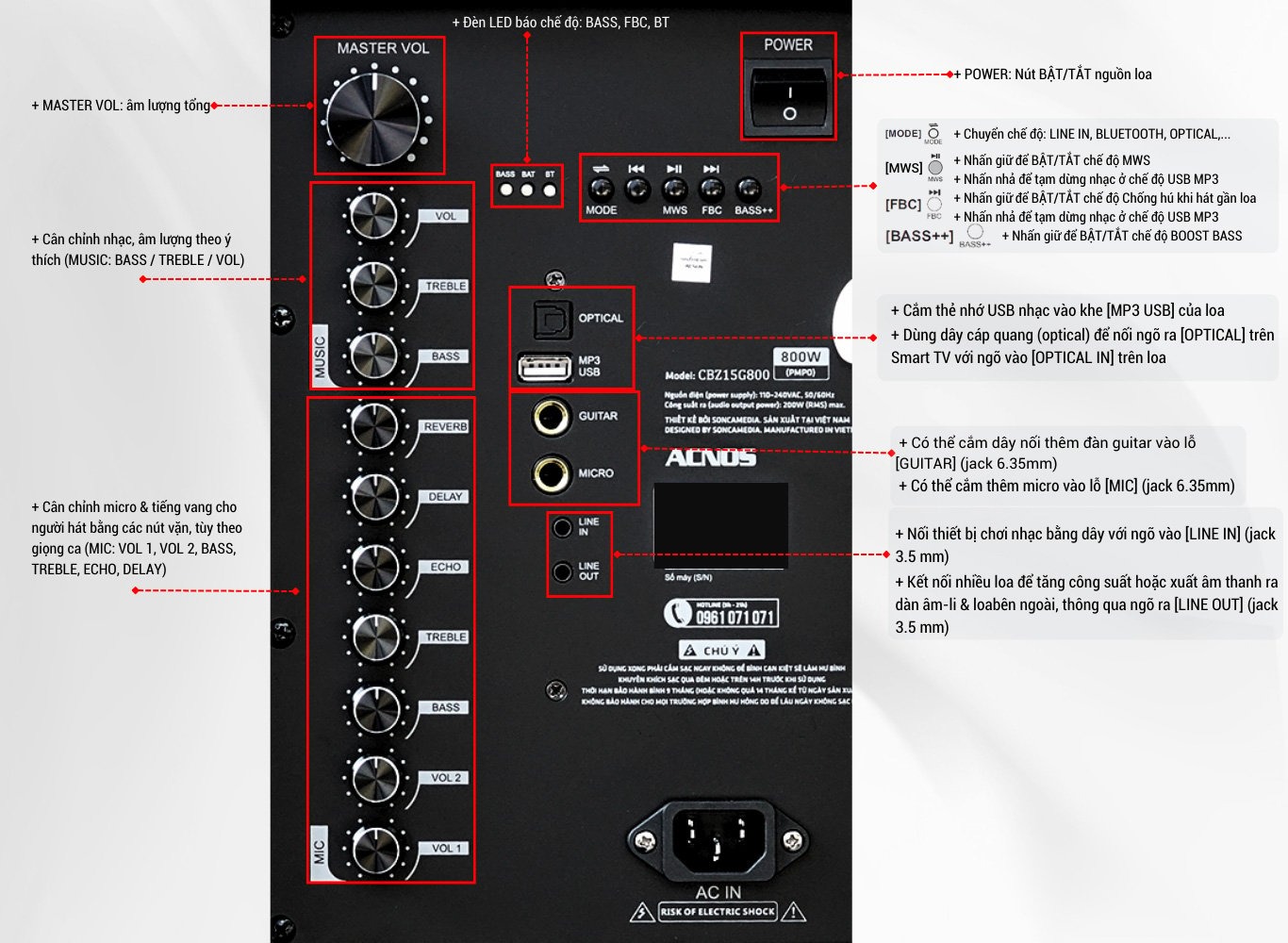 Loa kéo ACNOS CB41NEO