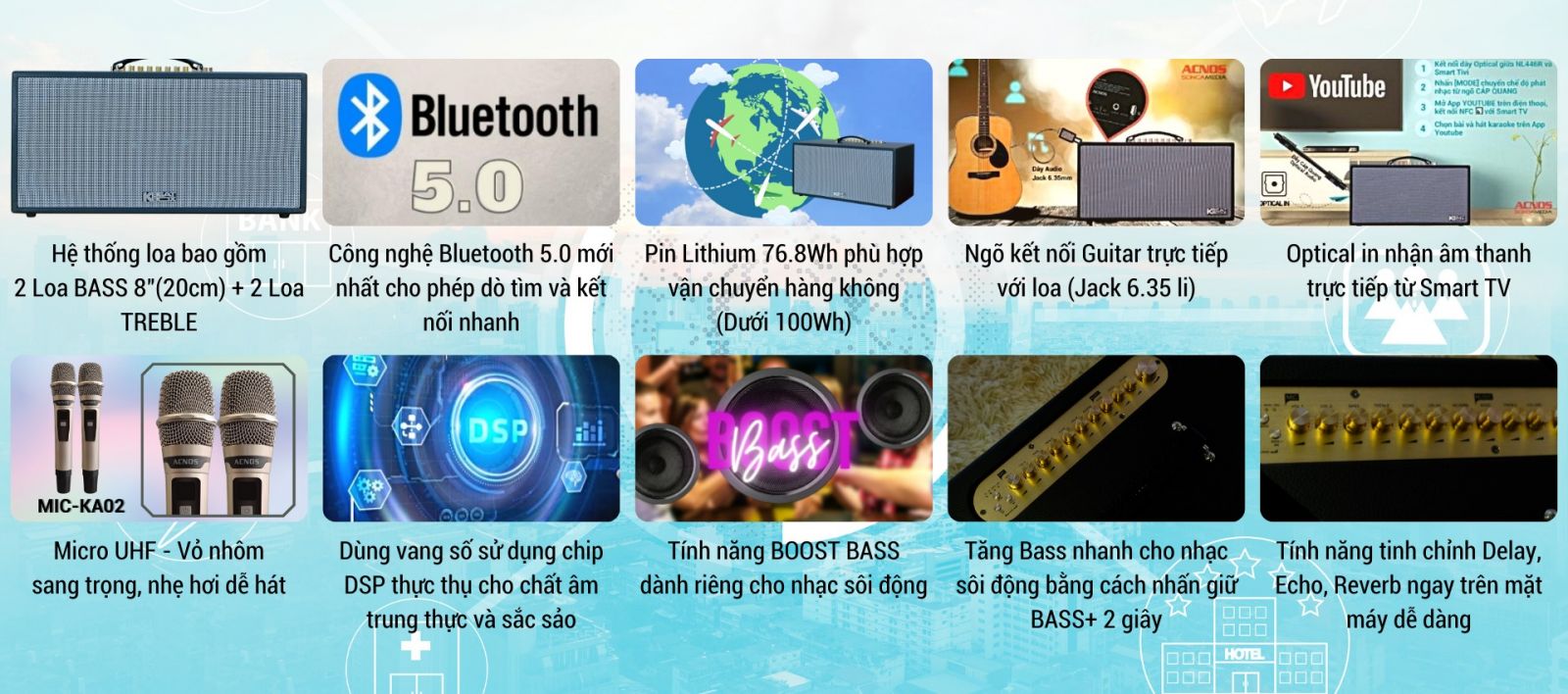 Loa Di Động ACNOS CS451Plus