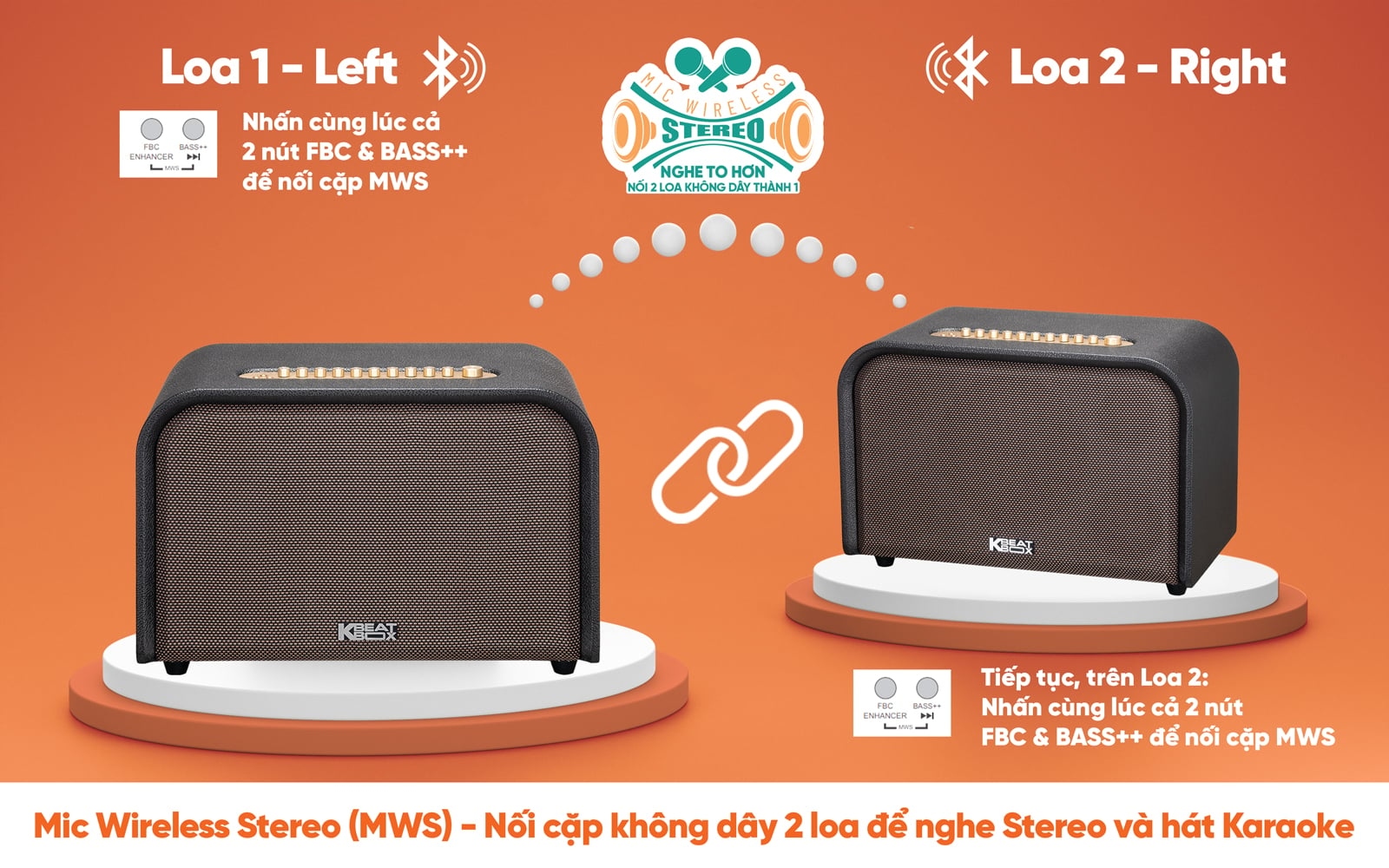 Loa Di Động ACNOS(KBEABOX) ACOUSTIC 3 Compact