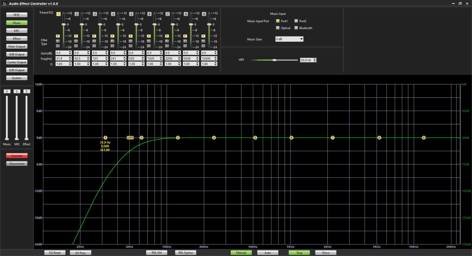 Vang số Dbacoustic F35 Max