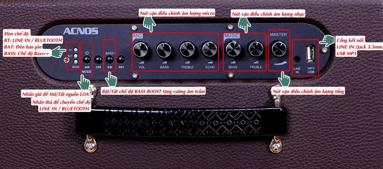 Loa karaoke di động xách tay ACNOS CS160 Chính Hãng