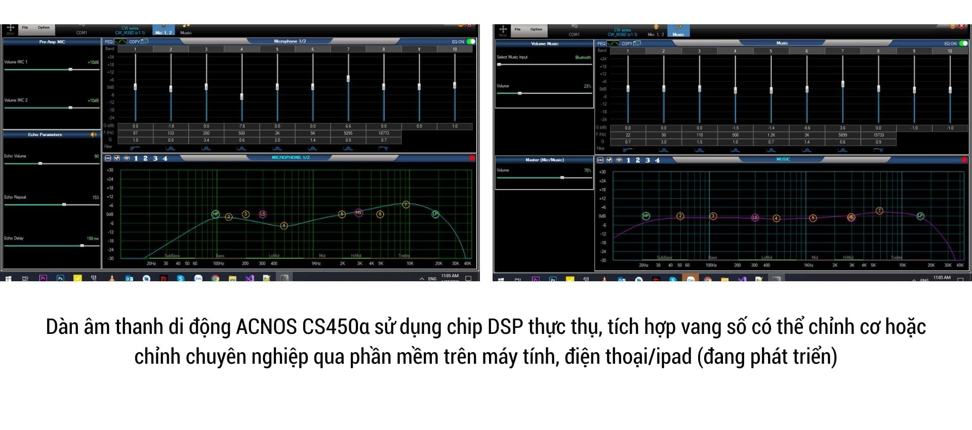 Âm Thanh Chính Hãng  Giá Sĩ