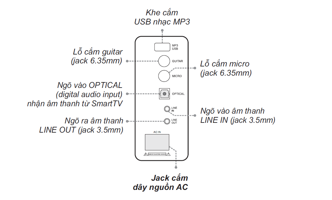 cs450neo-acnos-loa-karaoke-di-dong-bluetooth-cong-ket-noi-hdsd