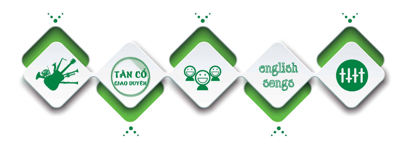 Âm Thanh Chính Hãng  Giá Sĩ