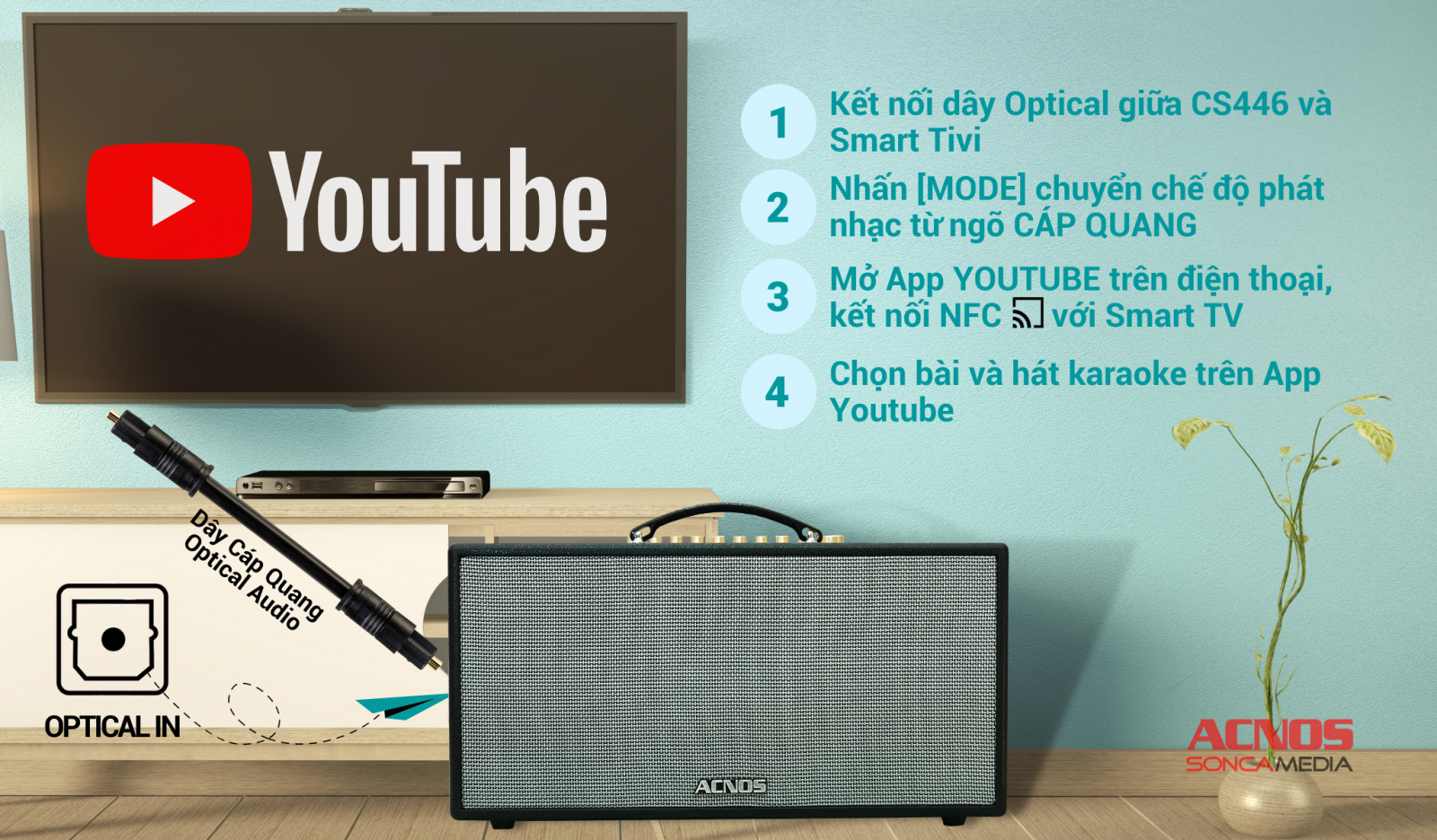 Dàn Âm Thanh Di Động ACNOS CS446