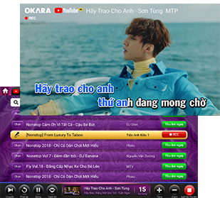 Âm Thanh Chính Hãng  Giá Sĩ