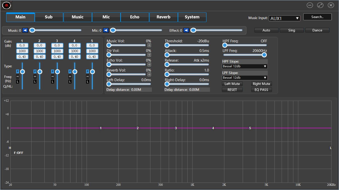 AMPLY CÔNG SUẤT 3 IN1 AVPRO OMEGA-500P