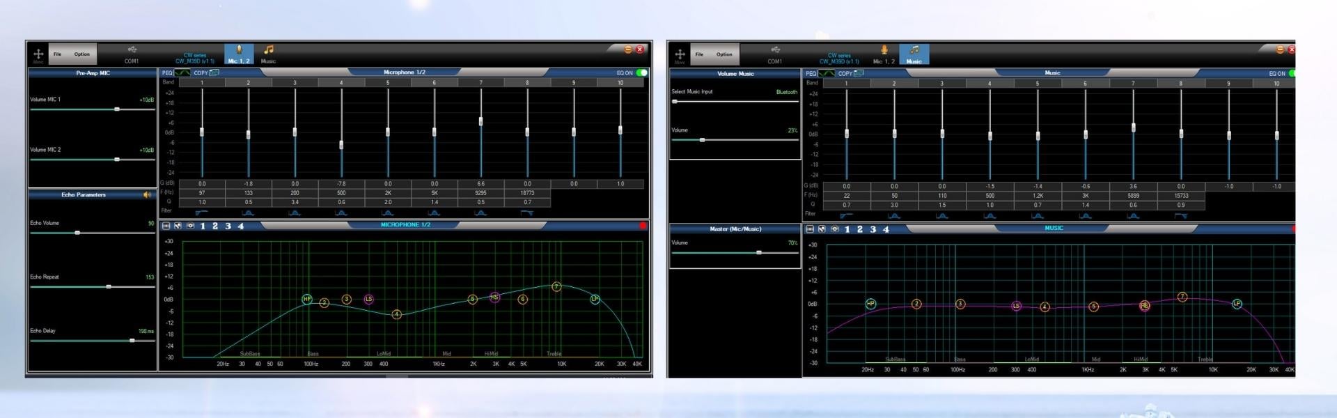 Âm Thanh Chính Hãng  Giá Sĩ