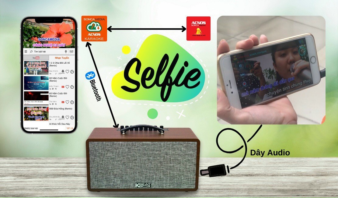 Dàn Âm Thanh Di Động ACNOS CS390 Chính Hãng