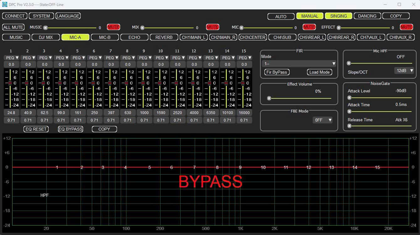 Vang số PA(HUGO) K3S