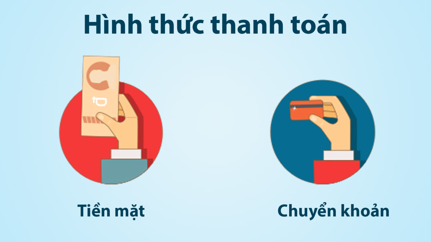Sản phẩm và Dịch vụ tại Tuyển Audio