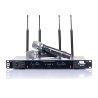 Micro Không Dây GUINNESS MU -919