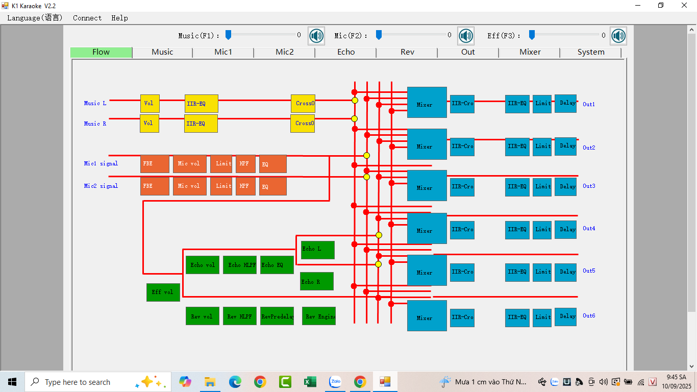 Crossover CAVS CP1000 HYBRID
