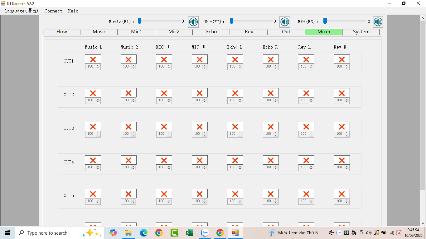Crossover CAVS CP1000 HYBRID