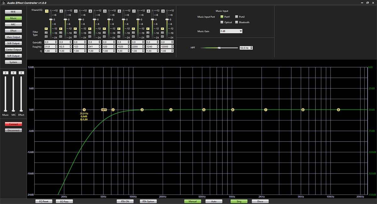 Vang số Dbacoustic PRO2 Max Premium