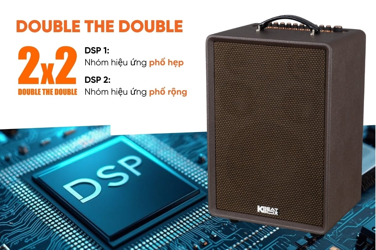 Loa Di Động ACNOS(KBEABOX) AURIS