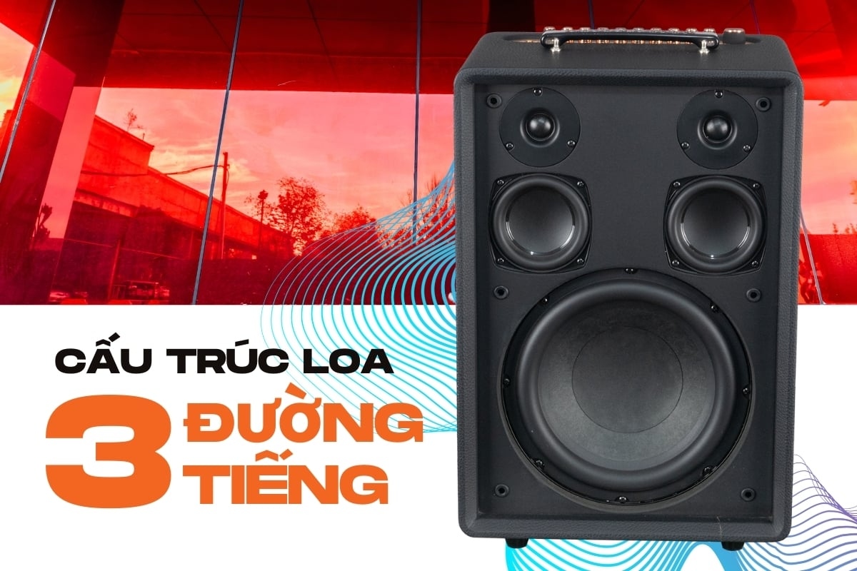 Loa Di Động ACNOS(KBEABOX) AURIS