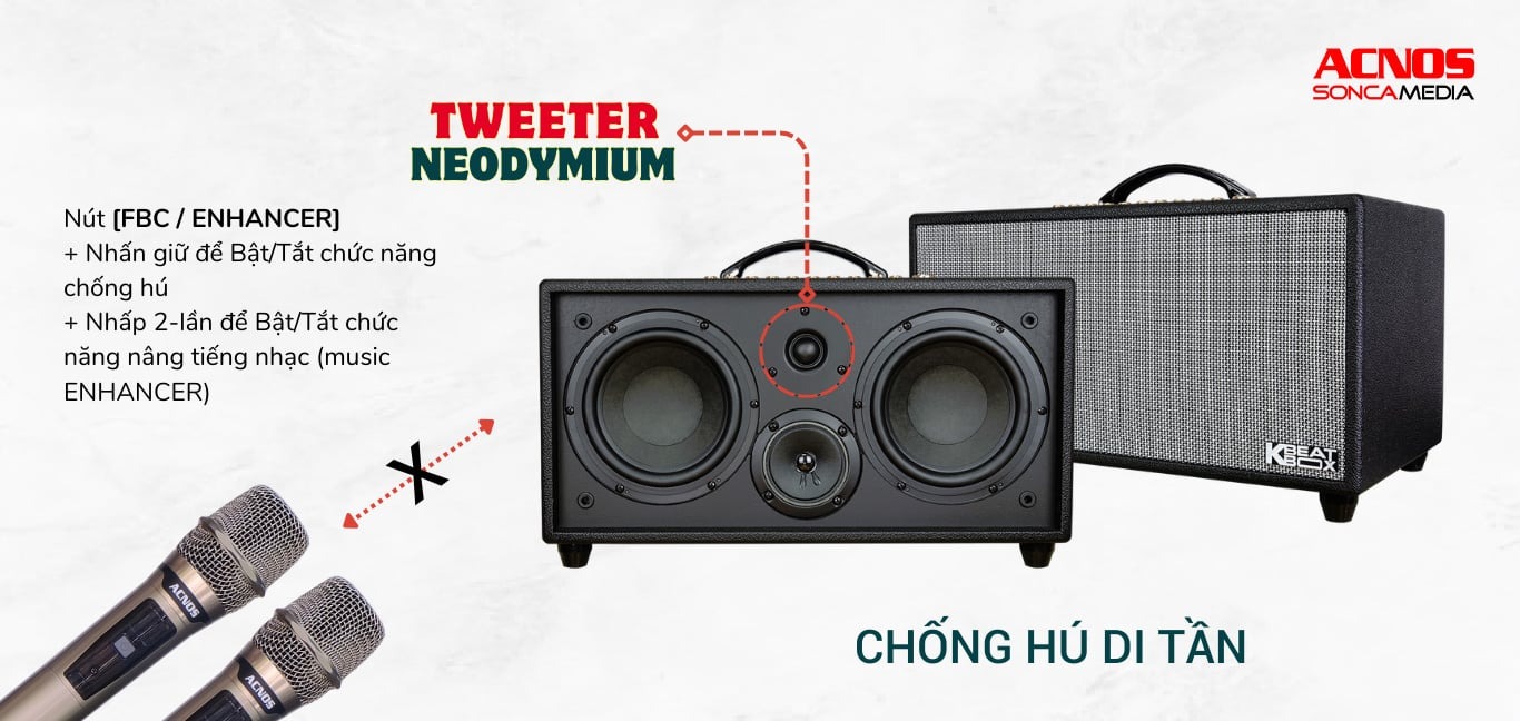 Loa  Di Động ACNOS Hi450