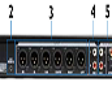 MỘT SỐ THÔNG SỐ CƠ BẢN TRÊN VANG SỐ DIGITAL