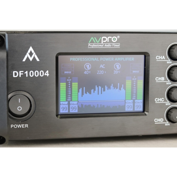 Cục Đẩy Công Suất AVPRO DF10004